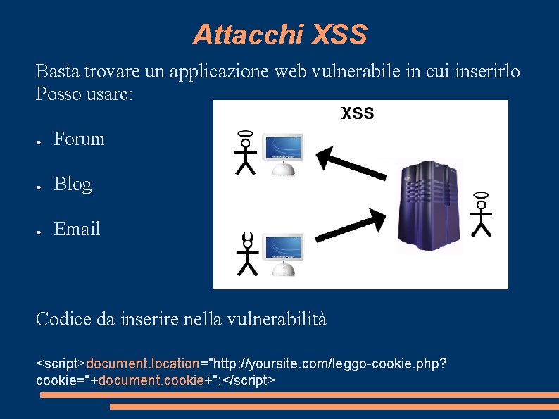 Attacchi XSS Basta trovare un applicazione web vulnerabile in cui inserirlo Posso usare: ●