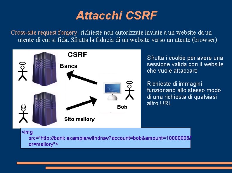 Attacchi CSRF Cross-site request forgery: richieste non autorizzate inviate a un website da un