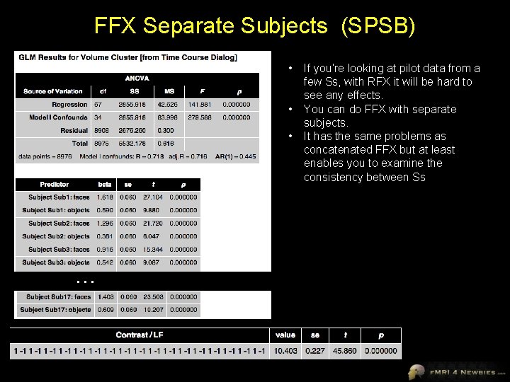 FFX Separate Subjects (SPSB) • • • … If you’re looking at pilot data