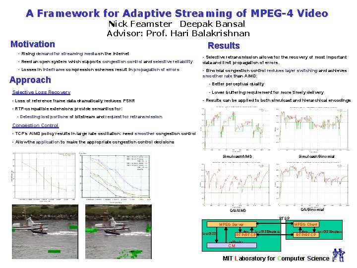 A Framework for Adaptive Streaming of MPEG-4 Video Nick Feamster Deepak Bansal Advisor: Prof.