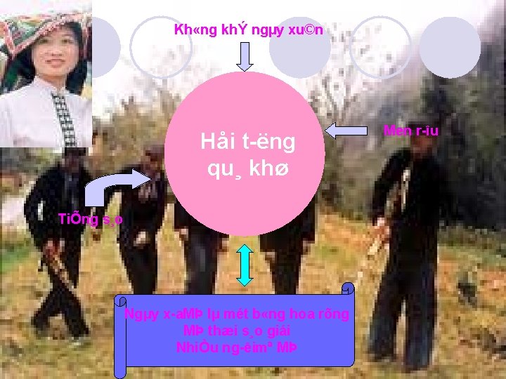 Kh «ng khÝ ngµy xu©n Håi t ëng qu¸ khø TiÕng s¸o Ngµy x