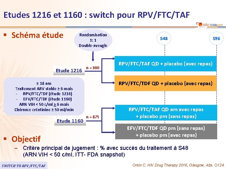 Etudes 1216 et 1160 : switch pour RPV/FTC/TAF § Schéma étude Randomisation 1: 1