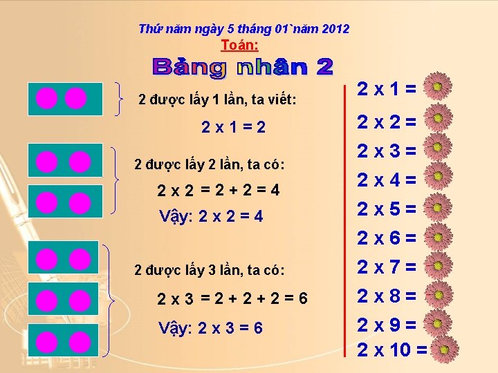 Thứ năm ngày 5 tháng 01`năm 2012 Toán: 2 được lấy 1 lần, ta