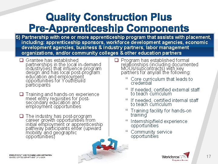 5) Partnership with one or more apprenticeship program that assists with placement, including: apprenticeship