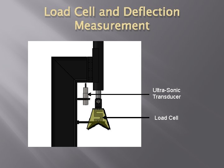Load Cell and Deflection Measurement Ultra-Sonic Transducer Load Cell Load Cell and Deflection Measurement Ultra-Sonic Transducer Load Cell