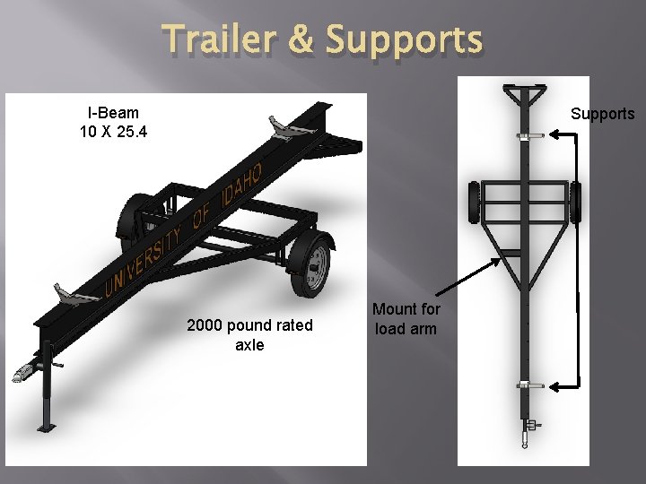 Trailer & Supports I-Beam 10 X 25. 4 Supports 2000 pound rated axle Mount Trailer & Supports I-Beam 10 X 25. 4 Supports 2000 pound rated axle Mount