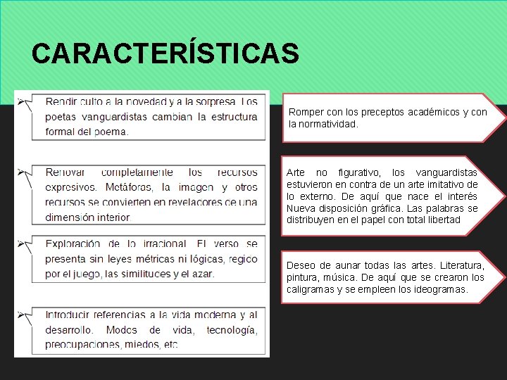 CARACTERÍSTICAS Romper con los preceptos académicos y con la normatividad. Arte no figurativo, los