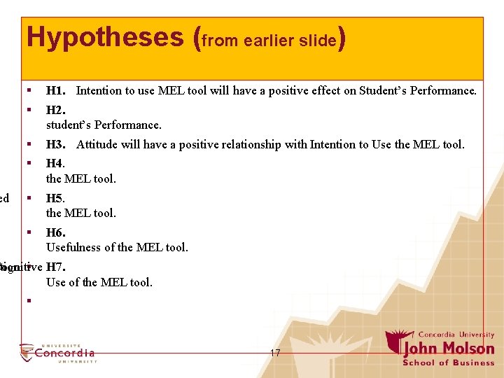 ed Hypotheses (from earlier slide) § § H 1. Intention to use MEL tool
