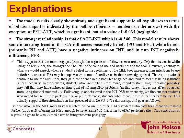 Explanations § The model results clearly show strong and significant support to all hypotheses