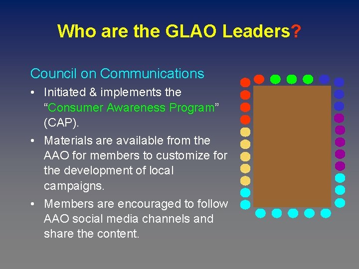 Who are the GLAO Leaders? Council on Communications • Initiated & implements the “Consumer