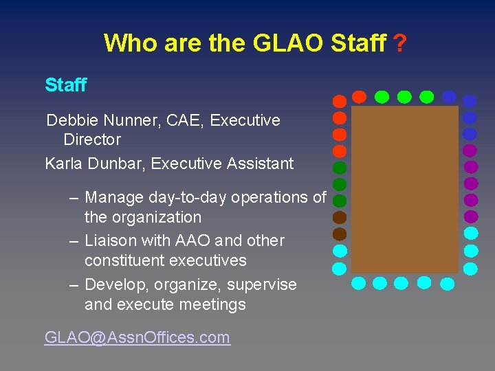 Who are the GLAO Staff ? Staff Debbie Nunner, CAE, Executive Director Karla Dunbar,