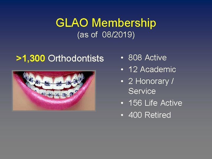 GLAO Membership (as of 08/2019) >1, 300 Orthodontists • 808 Active • 12 Academic