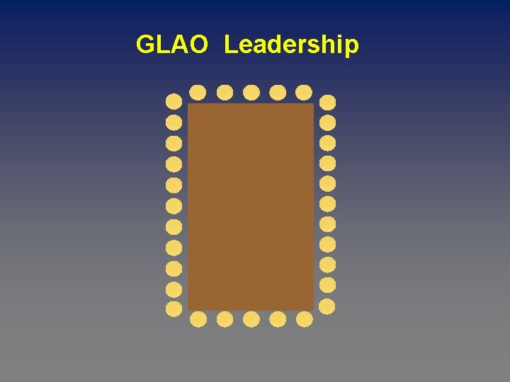 GLAO Leadership 