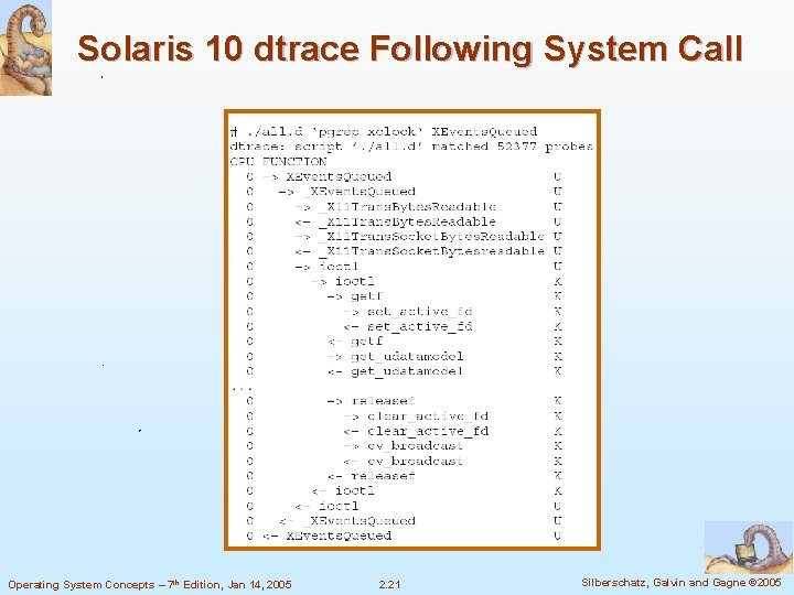 Solaris 10 dtrace Following System Call Operating System Concepts – 7 th Edition, Jan