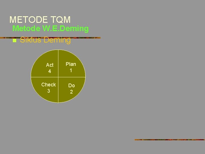 METODE TQM Metode W. E. Deming n Siklus Deming Act 4 Plan 1 Check