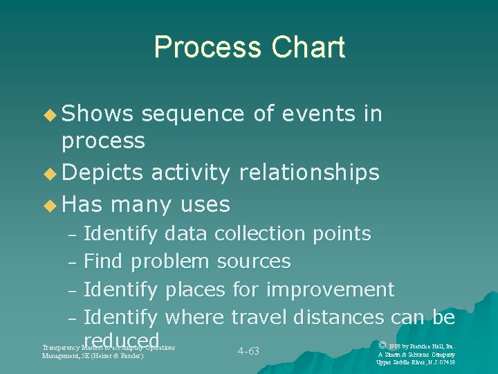 Process Chart u Shows sequence of events in process u Depicts activity relationships u