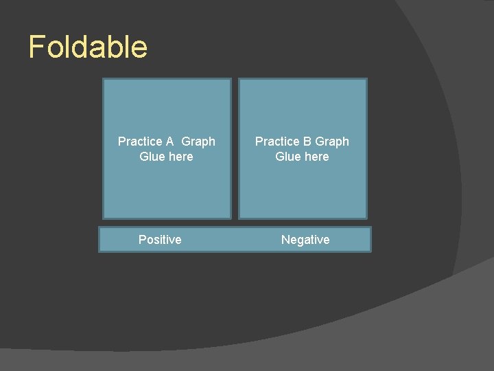 Foldable Practice A Graph Glue here Positive Practice B Graph Glue here Negative 