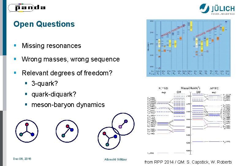 Open Questions § Missing resonances § Wrong masses, wrong sequence § Relevant degrees of