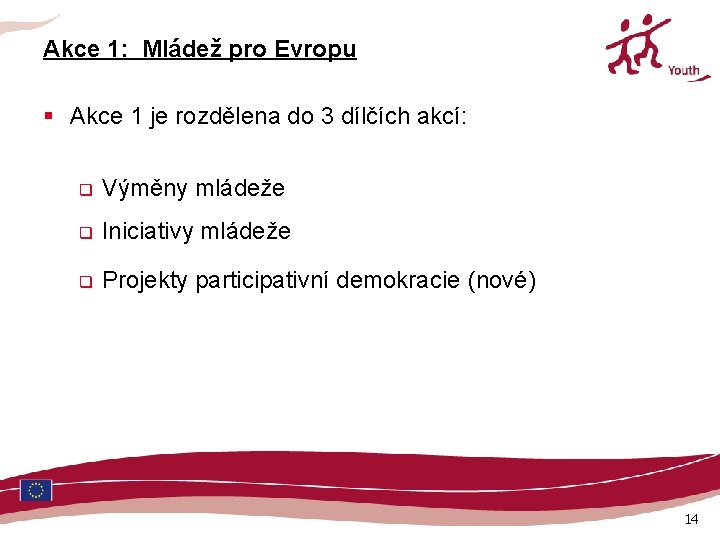 Akce 1: Mládež pro Evropu § Akce 1 je rozdělena do 3 dílčích akcí: