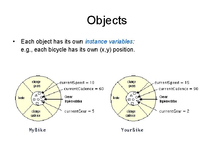 Objects • Each object has its own instance variables: e. g. , each bicycle