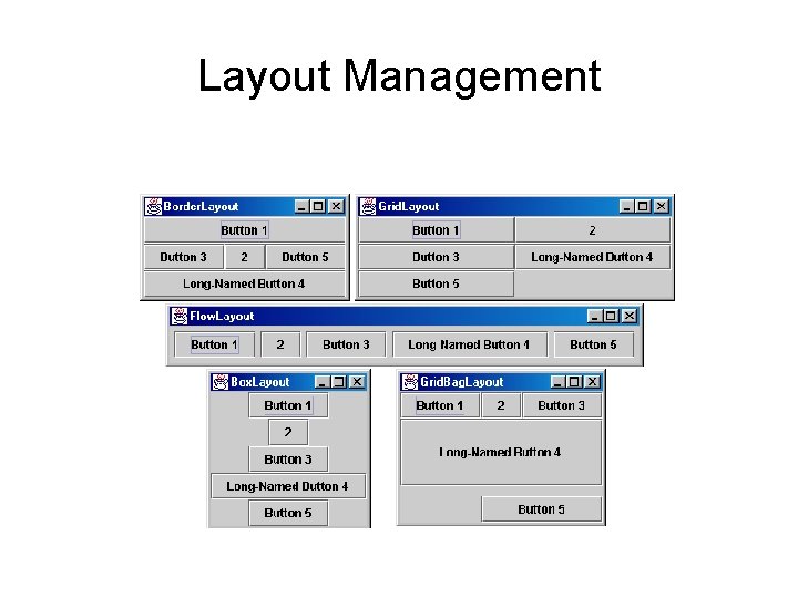 Layout Management 