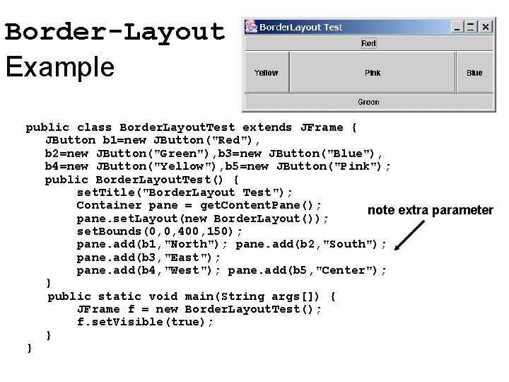 Border-Layout Example public class Border. Layout. Test extends JFrame { JButton b 1=new JButton("Red"),