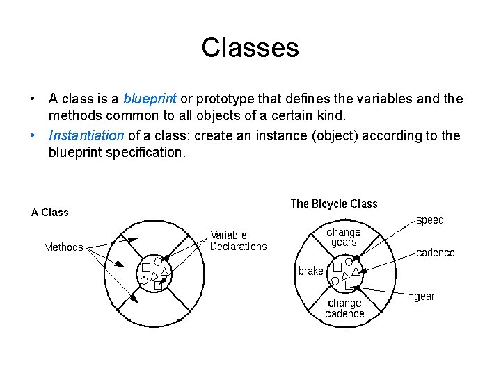 Classes • A class is a blueprint or prototype that defines the variables and