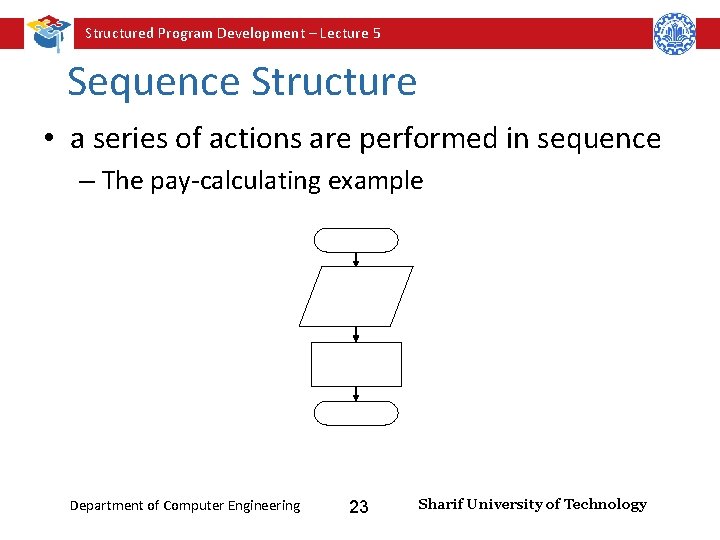 Structured Program Development – Lecture 5 Sequence Structure • a series of actions are