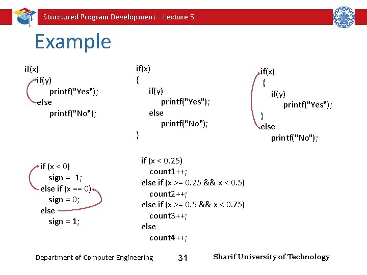 Structured Program Development – Lecture 5 Example if(x) if(y) printf("Yes"); else printf("No"); if (x