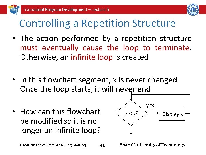 Structured Program Development – Lecture 5 Controlling a Repetition Structure • The action performed