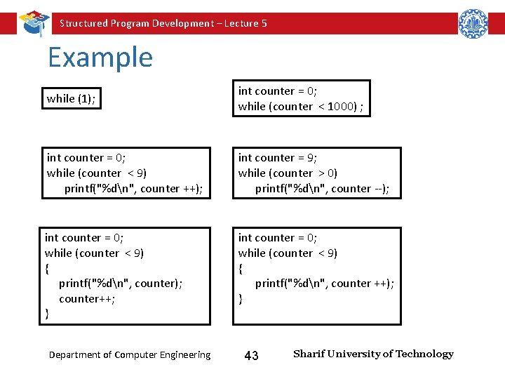 Structured Program Development – Lecture 5 Example while (1); int counter = 0; while