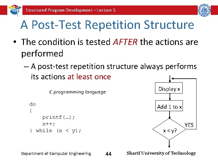 Structured Program Development – Lecture 5 A Post-Test Repetition Structure • The condition is