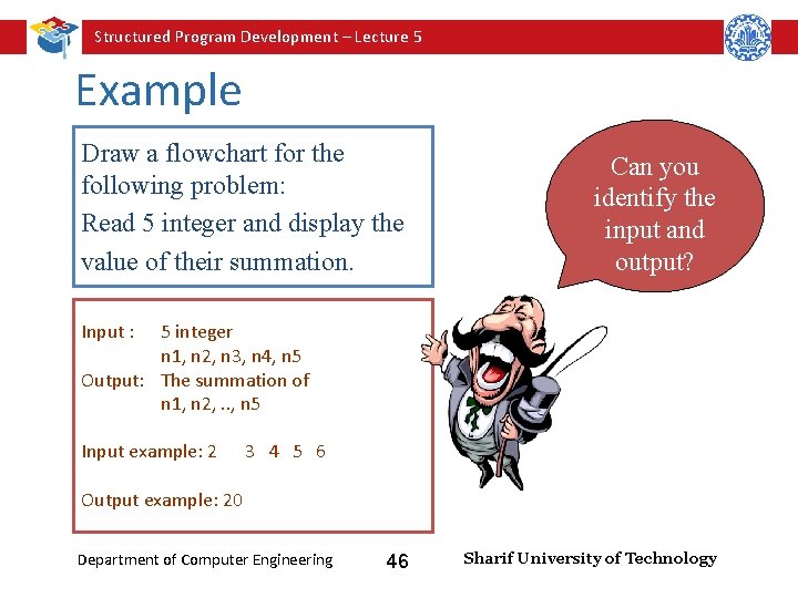 Structured Program Development – Lecture 5 Example Draw a flowchart for the following problem: