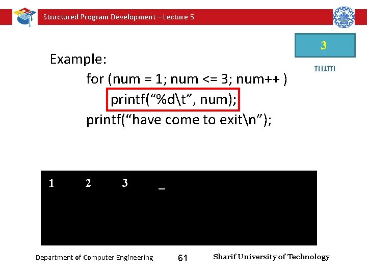 Structured Program Development – Lecture 5 Example: for (num = 1; num <= 3;