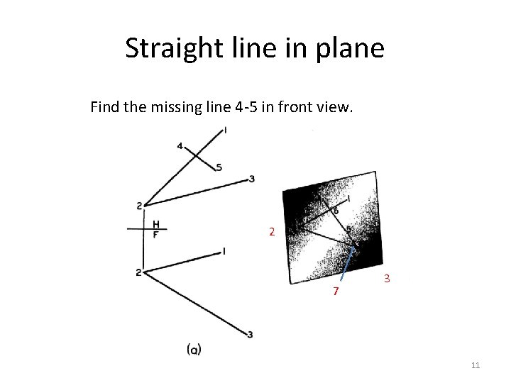 Straight line in plane Find the missing line 4 -5 in front view. 2