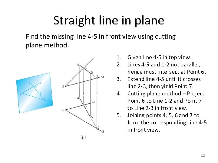 Straight line in plane Find the missing line 4 -5 in front view using