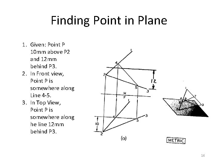 Finding Point in Plane 1. Given: Point P 10 mm above P 2 and