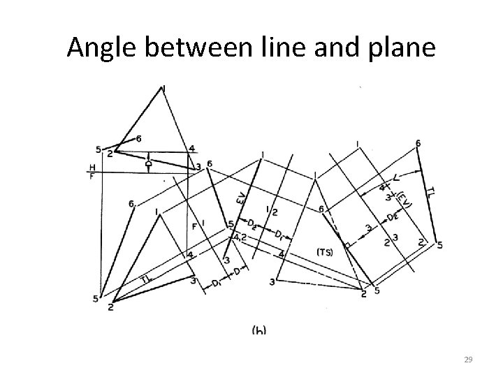 Angle between line and plane 29 