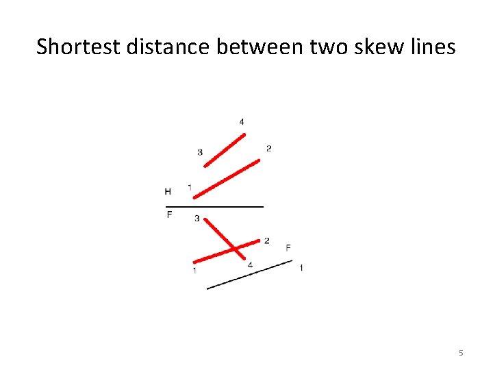 Shortest distance between two skew lines 5 