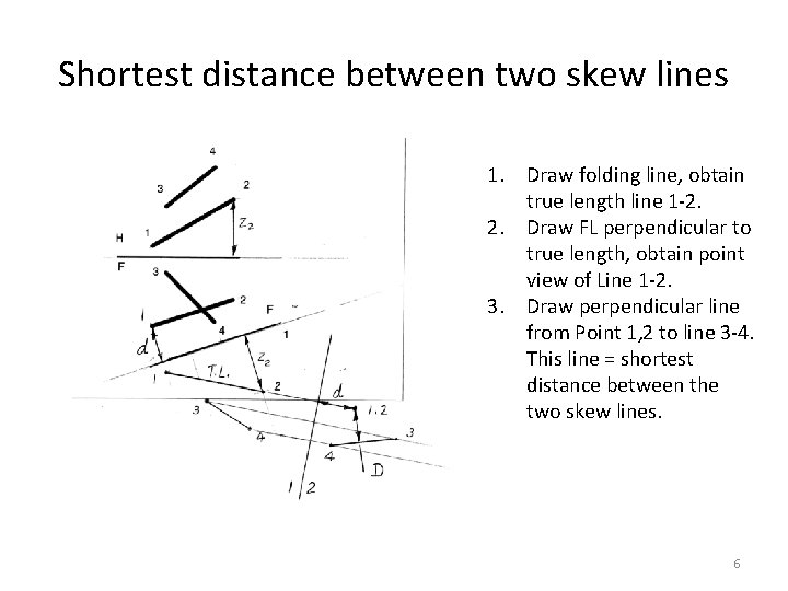Shortest distance between two skew lines 1. Draw folding line, obtain true length line