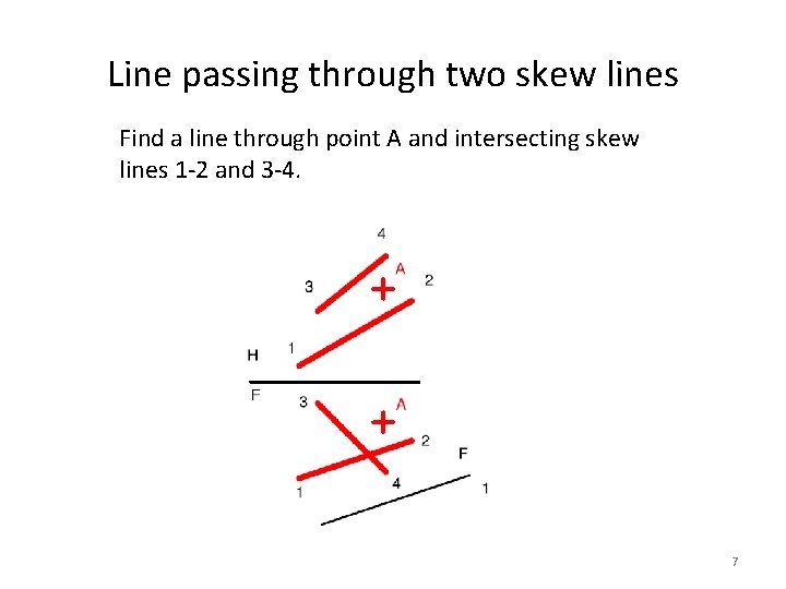 Line passing through two skew lines Find a line through point A and intersecting