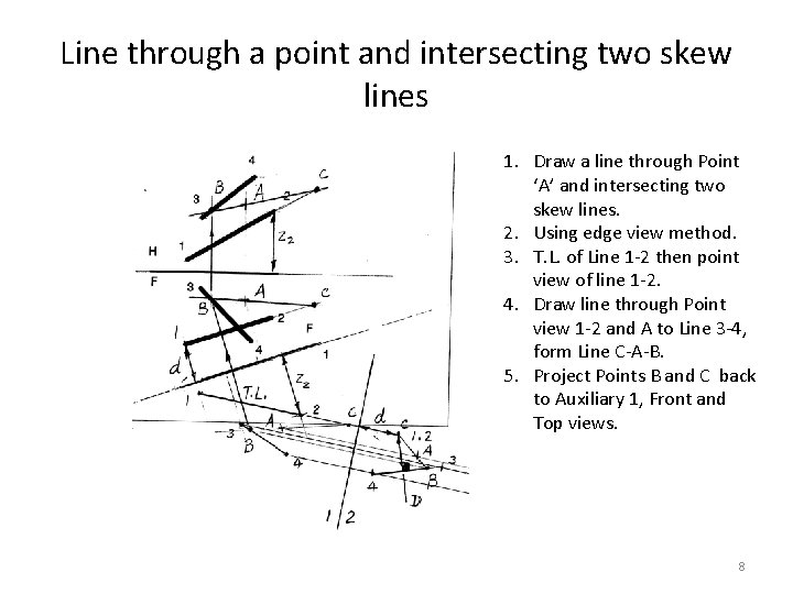 Line through a point and intersecting two skew lines 1. Draw a line through
