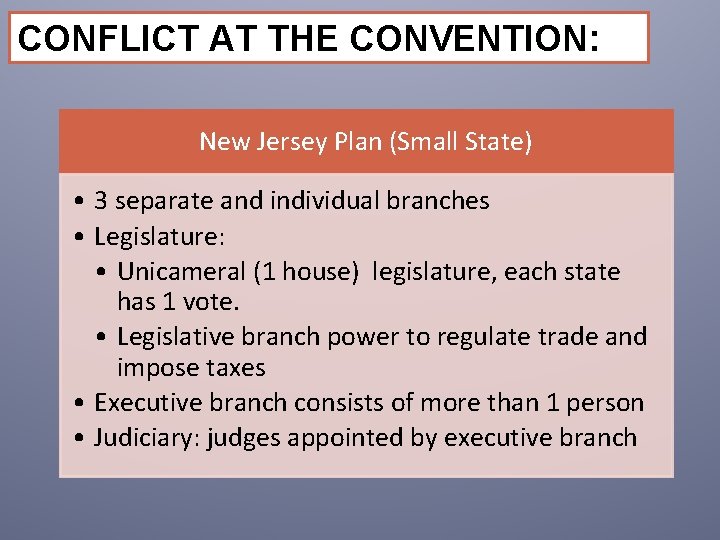 CONFLICT AT THE CONVENTION: New Jersey Plan (Small State) • 3 separate and individual