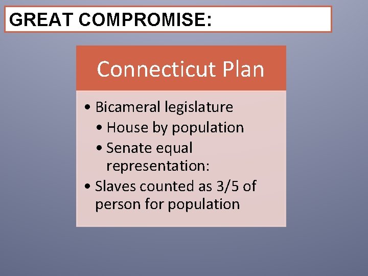 GREAT COMPROMISE: Connecticut Plan • Bicameral legislature • House by population • Senate equal