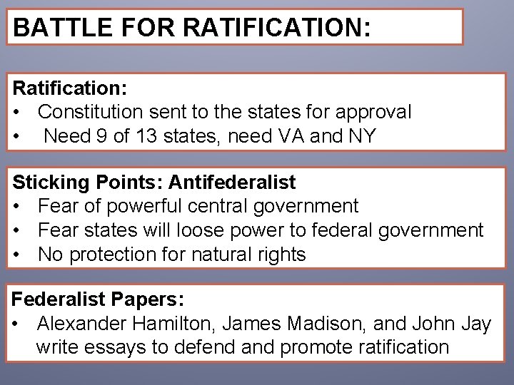 BATTLE FOR RATIFICATION: Ratification: • Constitution sent to the states for approval • Need