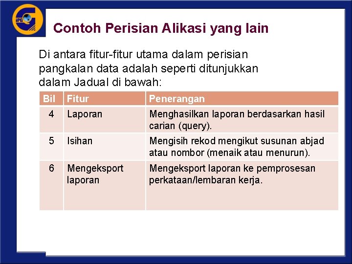 Contoh Perisian Alikasi yang lain Di antara fitur-fitur utama dalam perisian pangkalan data adalah