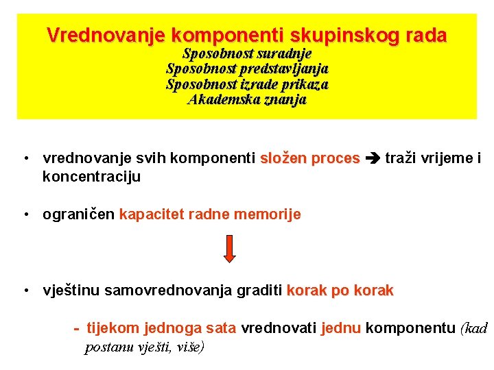 Vrednovanje komponenti skupinskog rada Sposobnost suradnje Sposobnost predstavljanja Sposobnost izrade prikaza Akademska znanja •