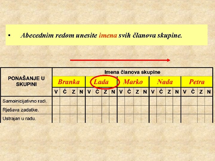  • Abecednim redom unesite imena svih članova skupine. 