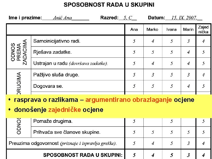  rasprava o razlikama – argumentirano obrazlaganje ocjene donošenje zajedničke ocjene 