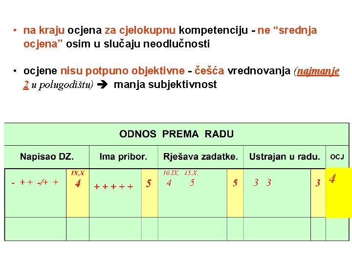  • na kraju ocjena za cjelokupnu kompetenciju - ne “srednja ocjena” osim u